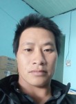 Nguyễn thế anh, 35  , Bao Loc
