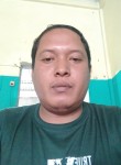 Rijal monroe, 31  , Kisaran