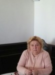 Людмила, 65 лет, Горад Мінск