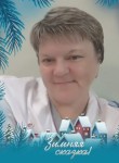 ЕЛЕНА, 53 года, Великий Новгород