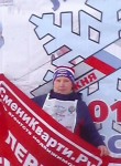 елена - Пермь