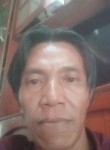 Herdi anur, 29, Balikpapan