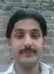 Mehran khan, 22 года, پشاور