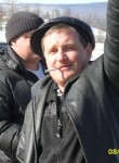 РОМАН, 43 года, Ноябрьск