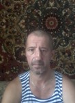 Konstantin, 53, Omsk