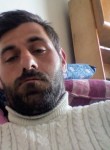 Samet tokgöz, 33 года, Ordu