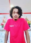 Johan, 28 лет, Kota Bekasi
