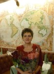 светлана - Волгоград
