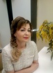 Nadyusha, 53  , Sevastopol