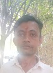 Pappu Guliya, 20 лет, Indore
