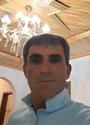 Cəfər, 43, Azərbaycan Respublikası, Bakı