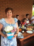 Valentina, 76, Kiev