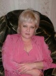 Лена, 51 год, Буденновск