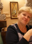 Елена, 58 лет, Калинкавичы