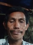 MARAINDO, 19 лет, Kota Medan