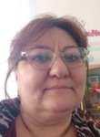 Anna, 48, Pokrovsk