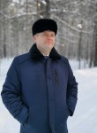 Victor - Сыктывкар