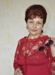 Анна, 66 лет, Берасьце