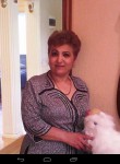 Manya, 62  , Yerevan