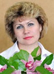 Ольга, 58, Россия, Луховицы