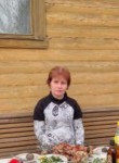 Aleksandra, 52  , Moscow