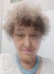 Sasha, 70, Moscow
