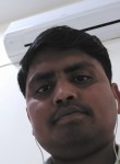 Devender Kumar, 21 год, Delhi