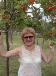 Нина Мухина, 72 года, Запоріжжя