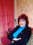Елена, 66 лет, Дніпро