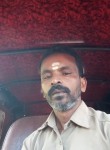 Rajesh, 38 лет, Theni