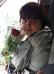 Екатерина, 66 лет, Ростов-на-Дону