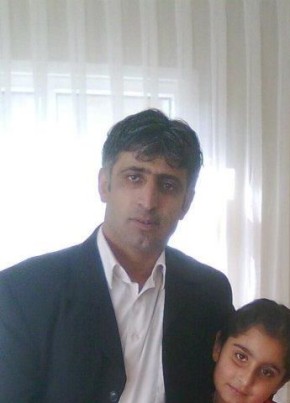Hasan, 50, Republika e Kosovës, Burimi