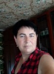 Olga Chubenko, 55, Moscow