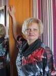 Виктория, 56 лет, Харків