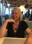 Наталья, 58 лет, Донецьк