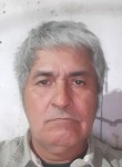 Oscar, 56 лет, Ciudad de Córdoba