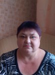 светлана - Саранск