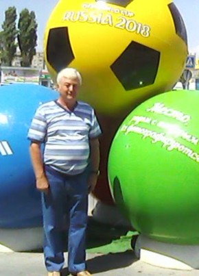 Александр Демиде, 62, Россия, Краснодар