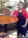 Mary, 46 лет, Mombasa