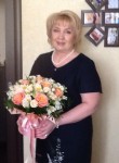 Мила, 63 года, Санкт-Петербург