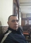 Karimov.Sh, 35 лет, Toshkent