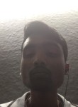 Nikhil, 24 года, Bangalore