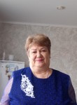 Ирина - Калуга