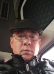 Виктор - Рязань