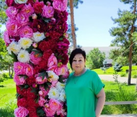 Lvitsa, 55, Volgograd