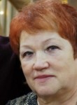 Mariya, 61  , Ust-Katav
