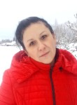 Юлия, 37 лет, Санкт-Петербург