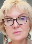 Екатерина - Екатеринбург