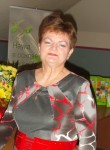Виктория, 62 года