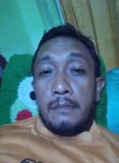 Adi nugroho, 19 лет, Kota Cirebon